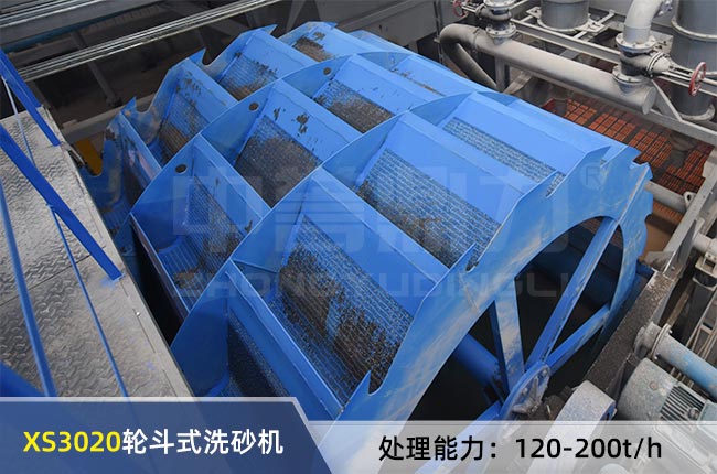 XS3020݆��ʽϴɰ�C(j��)