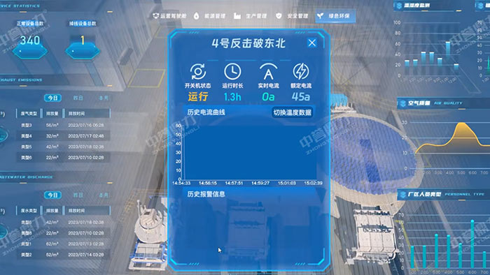 ���ܵVɽ�C�Ϲܿ�ƽ�_