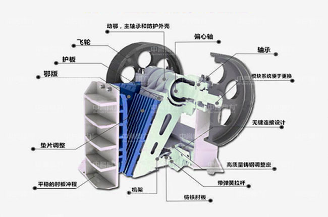 德版顎式破碎機組成結構圖
