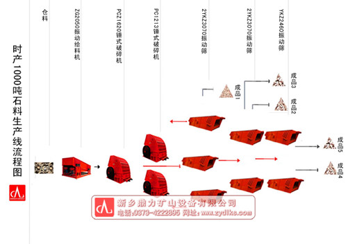 ���l��������ʯ�����a�����̈D