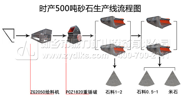 ɰʯ���a����ˇ����