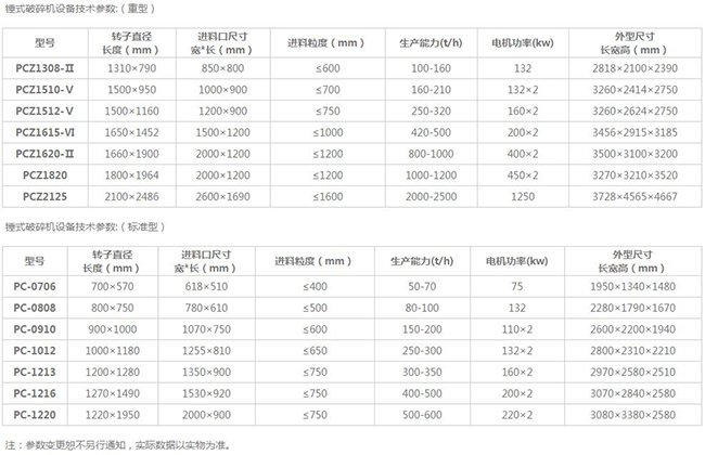 ʯ��ʯ����C��̖����(sh��)