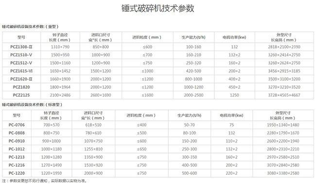 �Nʽ����C(j��)��̖����(sh��)��