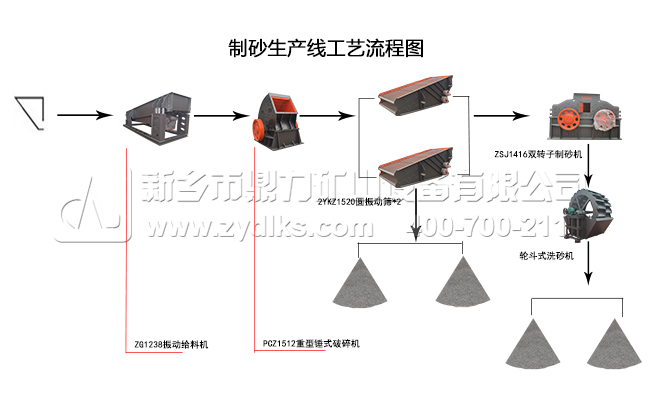 ʯ��ʯ��ɰ���a��