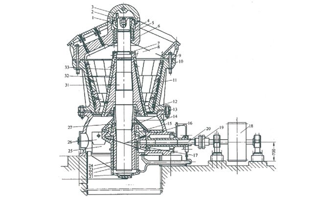 ��������C����ԭ��