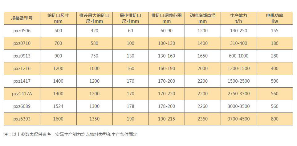 ��������C���g����