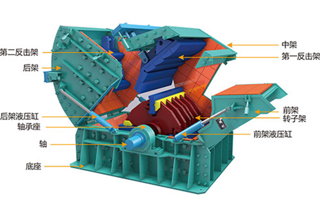 ����ʽ����C�N���c�������g϶�{(di��o)��