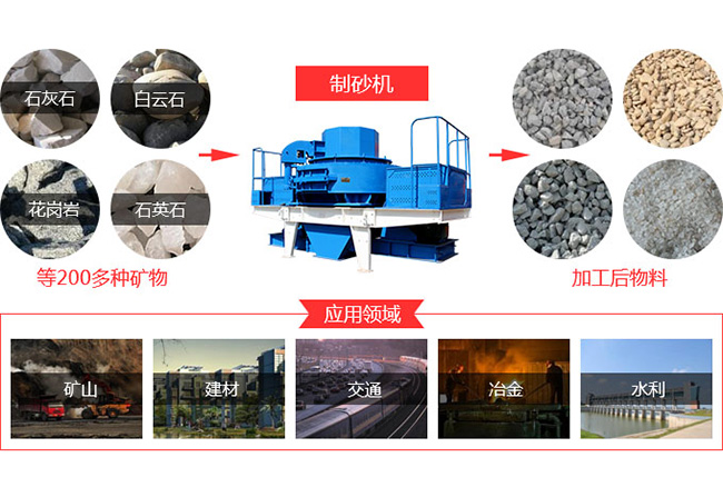 �_��ʽ����C�Y(ji��)��(g��u)����(y��ng)��