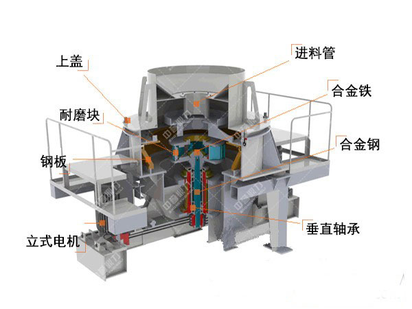 �_��ʽ��ɰ�C�Ȳ��Y��