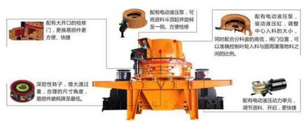 �_��ʽ����C