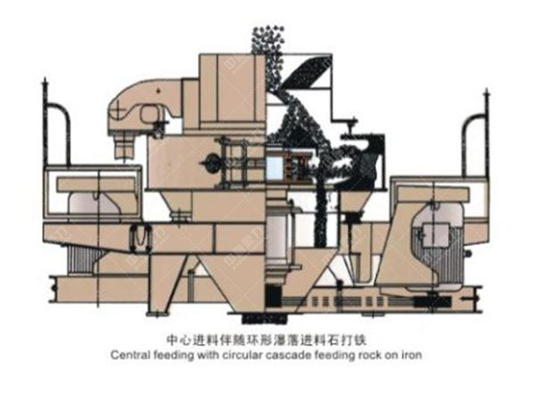 ��ɰ�C�O��