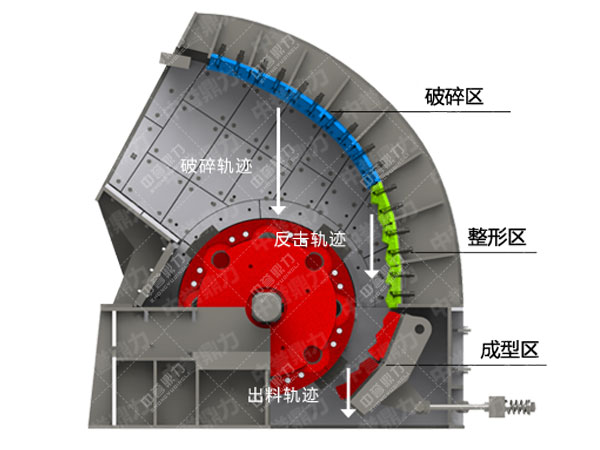 �Nʽ����C(j��)�Y(ji��)��(g��u)