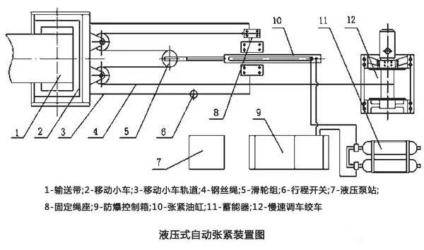 Һ��ʽ�Ԅӏ��o�b��